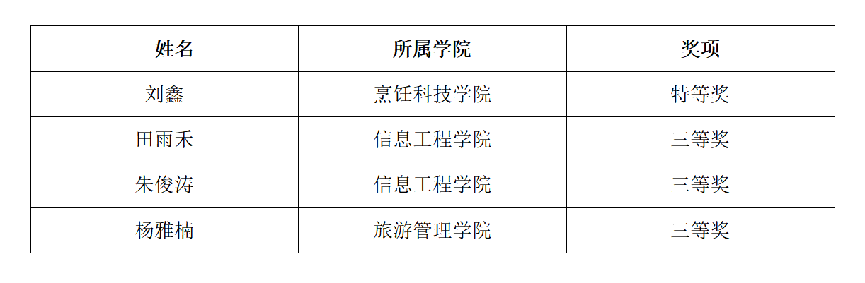 获奖_01(2)(1).png
